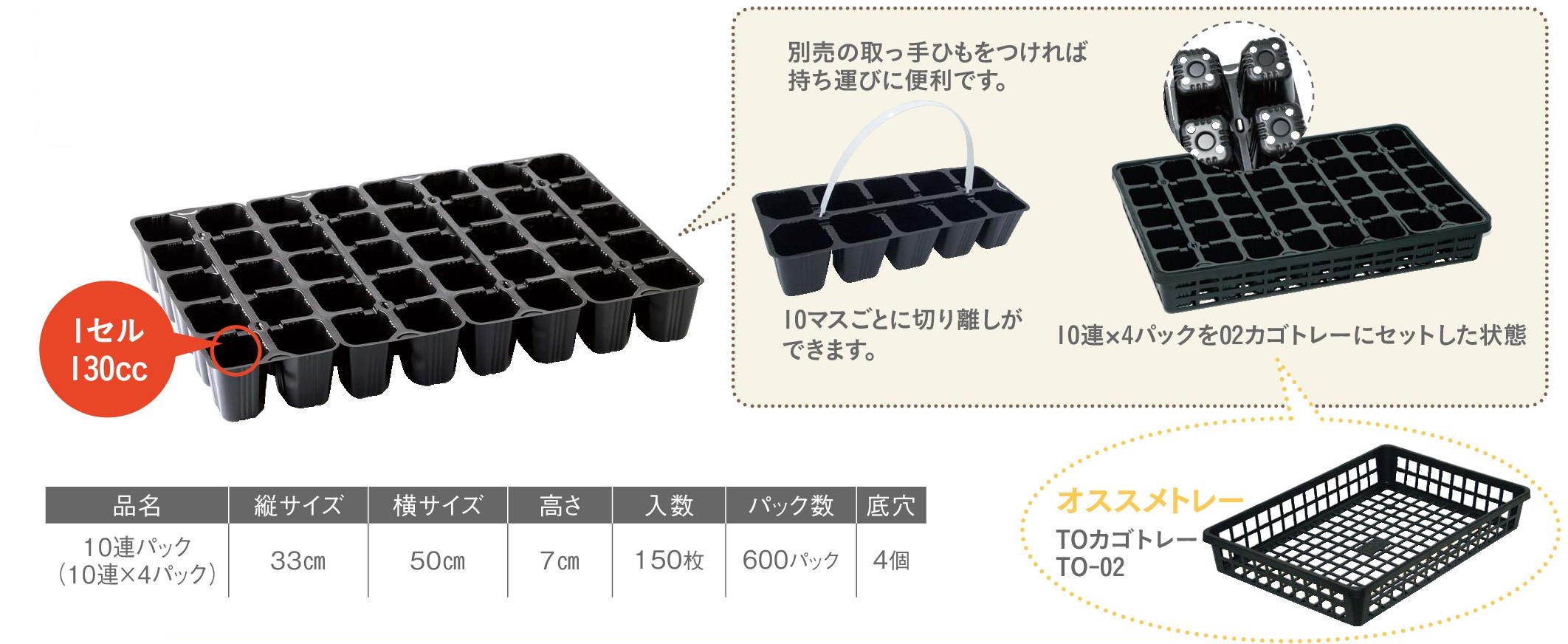 TO連結 シリーズ | 商品紹介 | タキイ農業資材オンライン